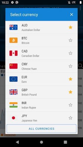 Easy Currency Converter Pro